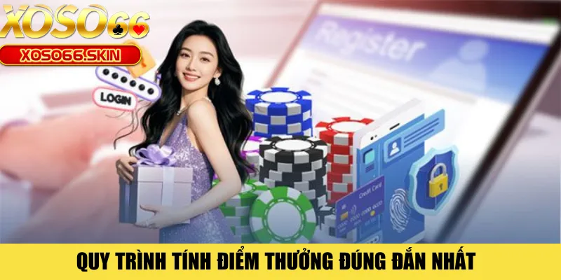 Quy trình tính điểm thưởng đúng đắn nhất