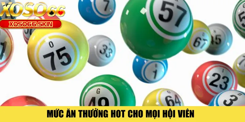 Mức ăn thưởng hot cho mọi hội viên