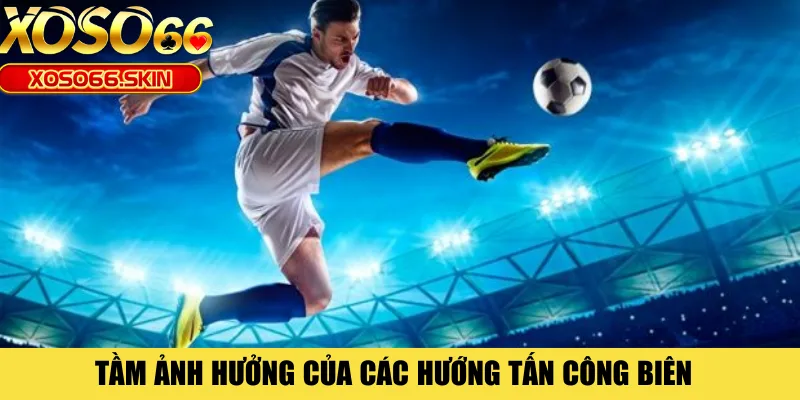 Tầm ảnh hưởng của các hướng tấn công biên