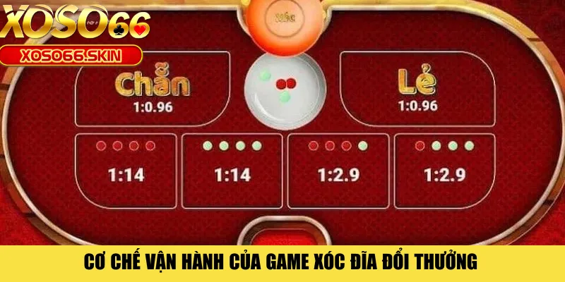 Cơ chế vận hành của game xóc đĩa đổi thưởng