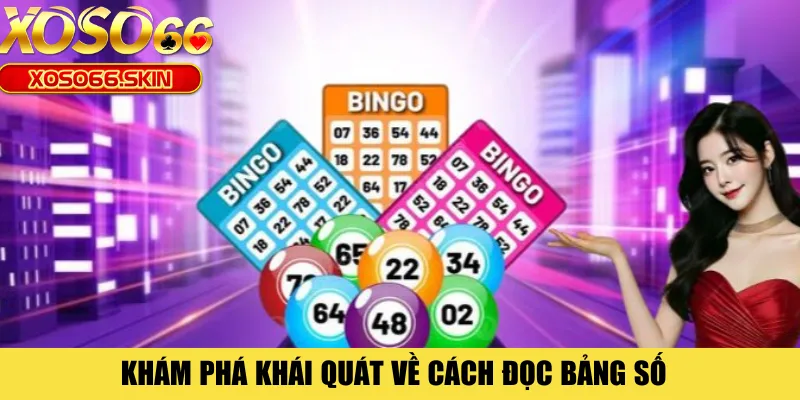 Khám phá khái quát về cách đọc bảng số 